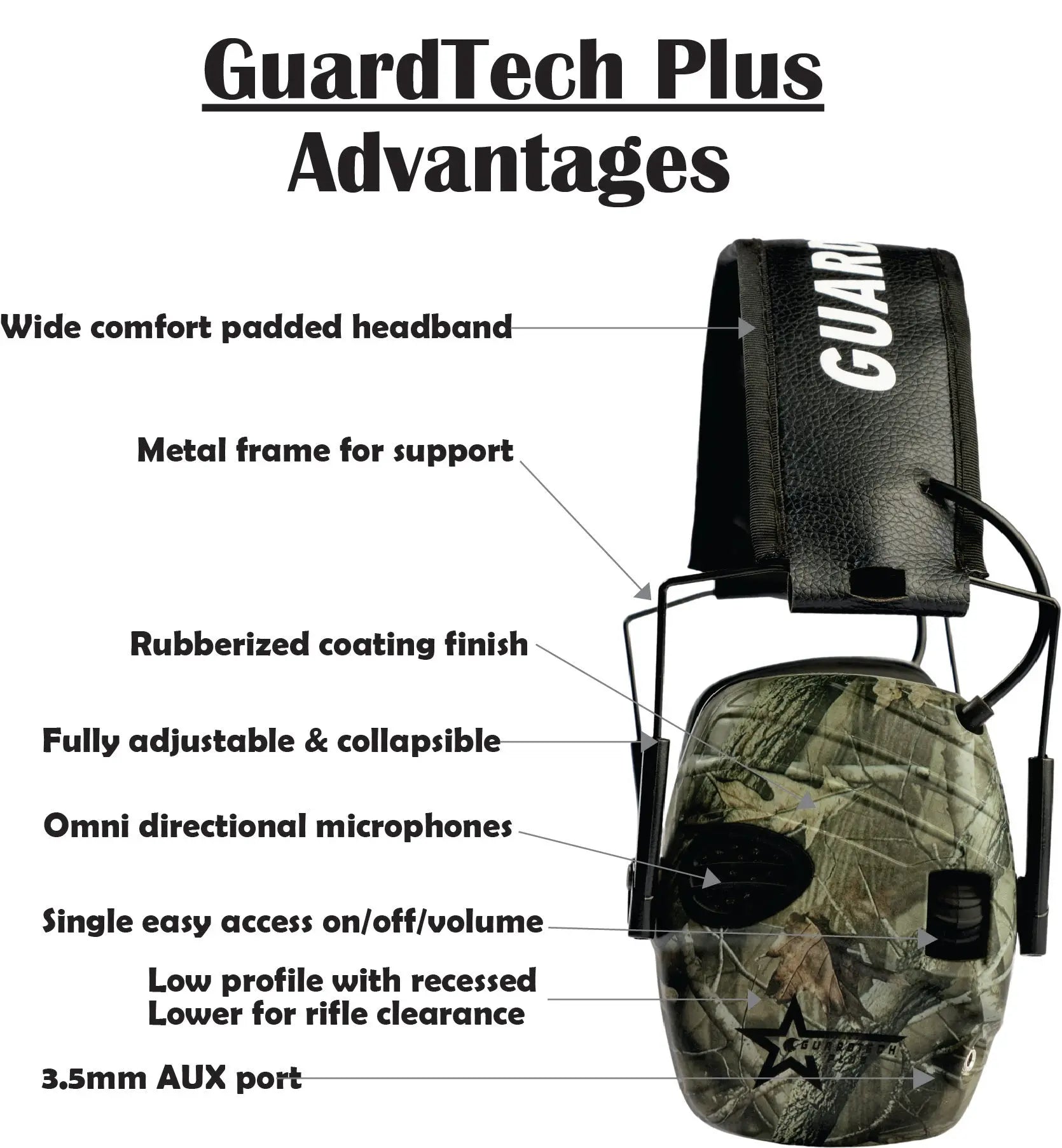 GuardTech Plus Shooting Headphones (Green) – 25dB Noise Reduction for Ultimate Hearing Protection GuardTech Plus